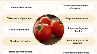 Why Do I Crave Tomatoes? Top 2 Reasons — Eating Enlightenment