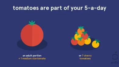 tomatoes as part of your 5-a-day