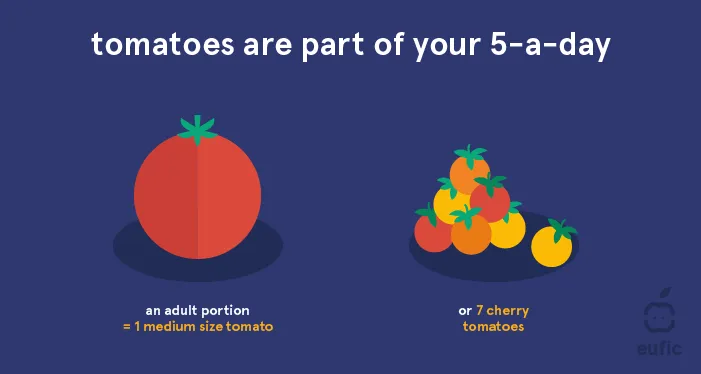 tomatoes as part of your 5-a-day