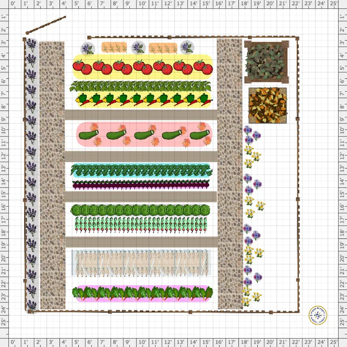 garden-plan-beginner_0.jpg
