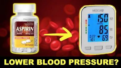 Does Aspirin Lower High Blood Pressure? - YouTube
