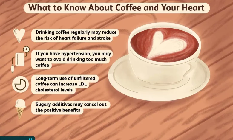 Coffee and Heart Disease