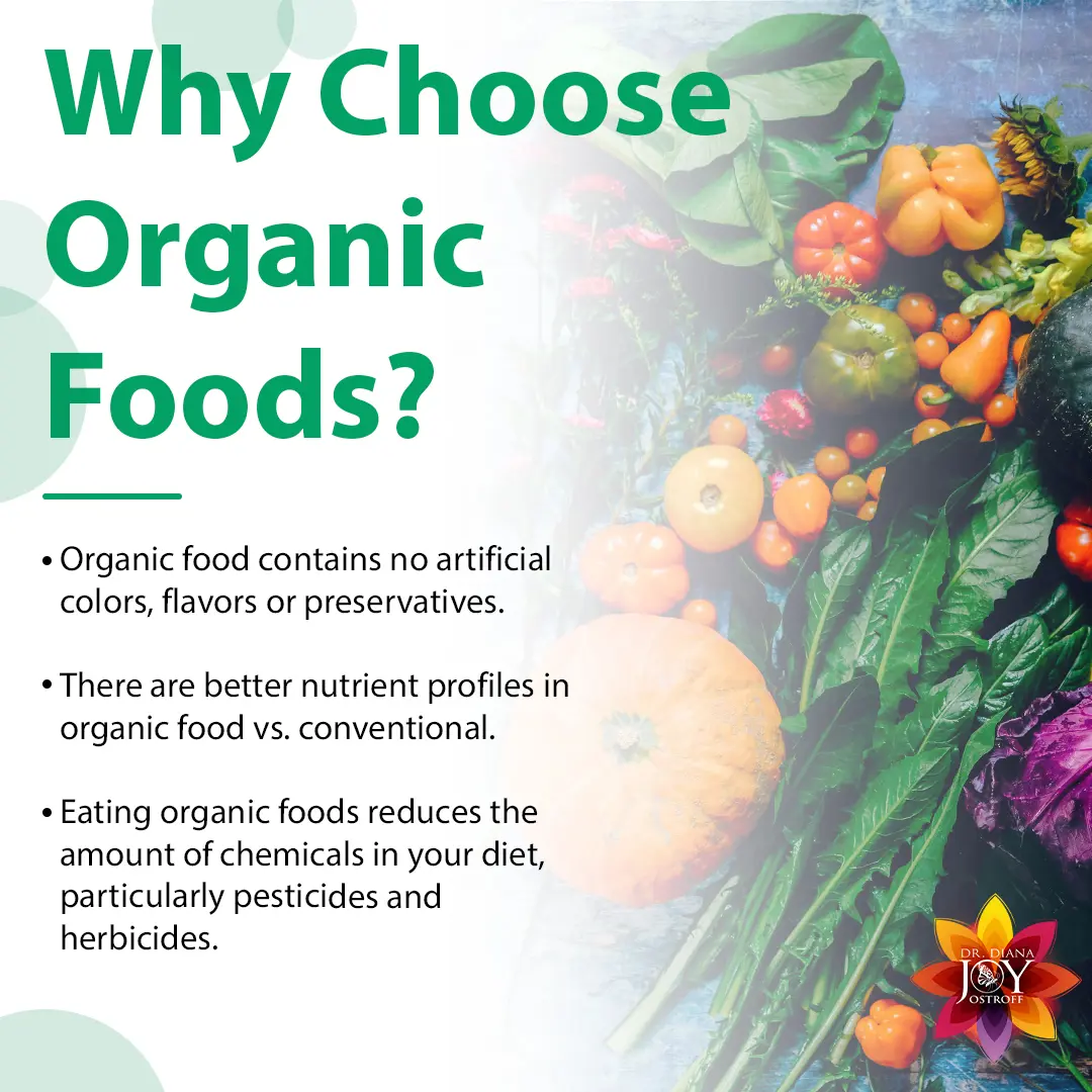 Why Choose Organic? The Importance of Eating Organic - Dr. Diana Joy Ostroff