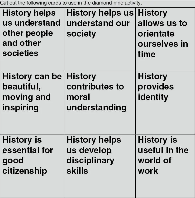 What is the purpose of studying history? Developing students