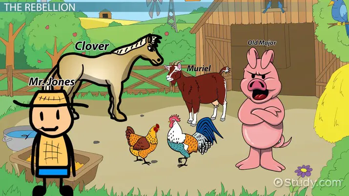 Conflict in Animal Farm - Video & Lesson Transcript | Study.com
