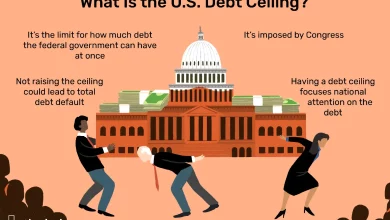 US Debt Ceiling and Its Current Status