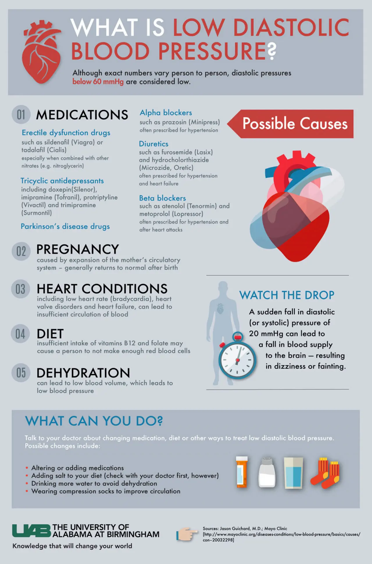 What is low diastolic blood pressure? - News | UAB
